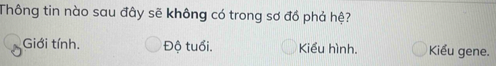 Thông tin nào sau đây sẽ không có trong sơ đồ phả hệ?
Giới tính. Độ tuổi. Kiểu hình. Kiểu gene.