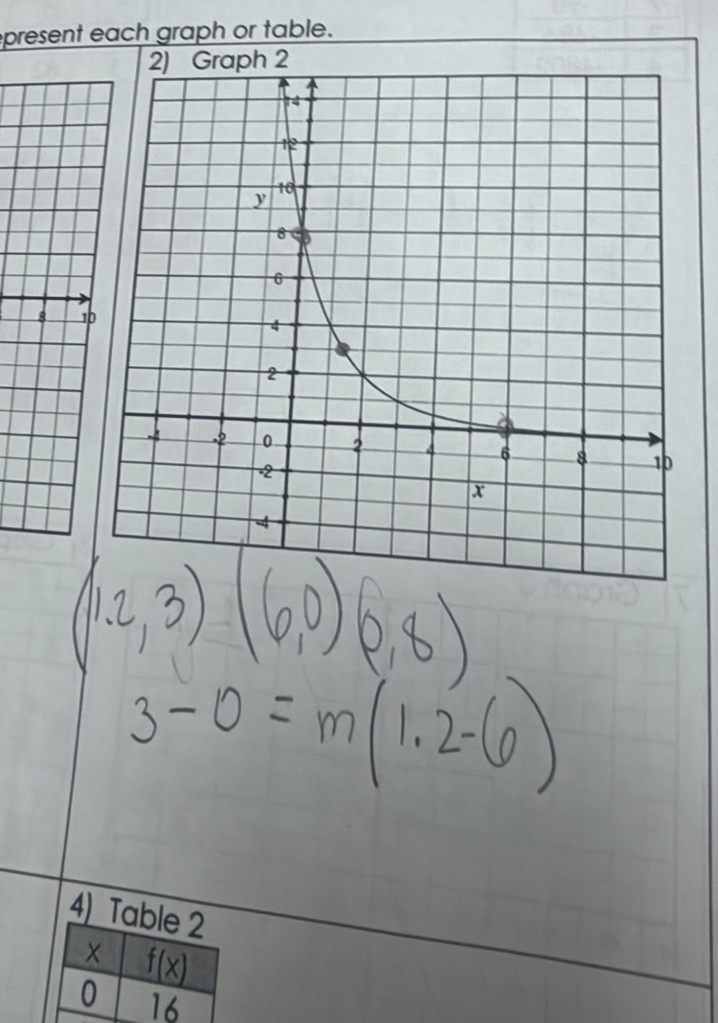 present each graph or table.
8 1
4) Tab