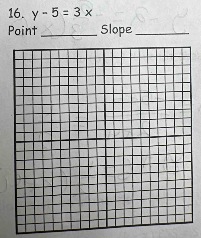 y-5=3x
Point _Slope_