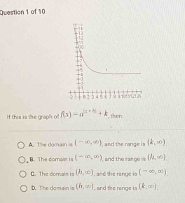 If this is the graph of f(x)=a^(|x+h|)+k , then:
A. The domain is (-∈fty ,∈fty ) , and the range is (k,∈fty ).
B. The domain is (-∈fty ,∈fty ) , and the range is (h,∈fty ).
C. The domain is (h,∈fty ) , and the range is (-∈fty ,∈fty )
D. The domain is (h,∈fty ) , and the range is (k,∈fty ).