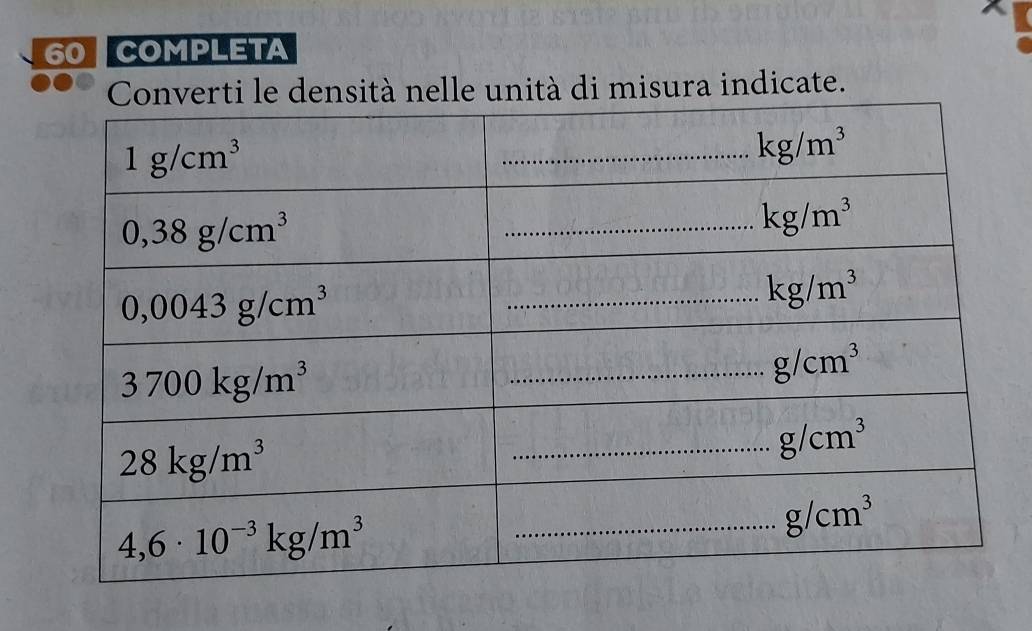 COMPLETA
Converti le densità nelle unità di misura indicate.