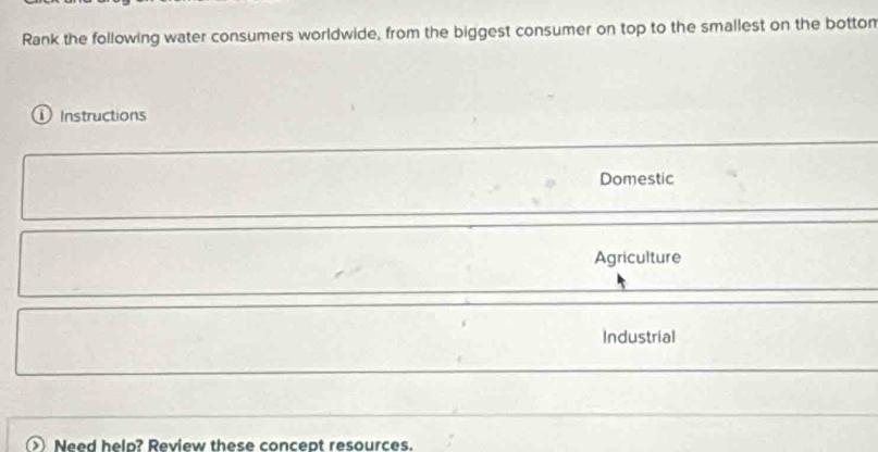 Rank the following water consumers worldwide, from the biggest consumer on top to the smallest on the botton
① Instructions
Domestic
Agriculture
Industrial
Need helo? Review these concept resources.