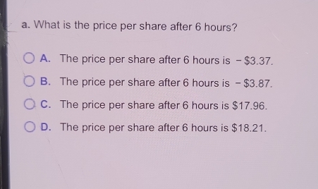 What is the price per share after 6 hours?
A. The price per share after 6 hours is - $3.37.
B. The price per share after 6 hours is -$3.87.
C. The price per share after 6 hours is $17.96.
D. The price per share after 6 hours is $18.21.