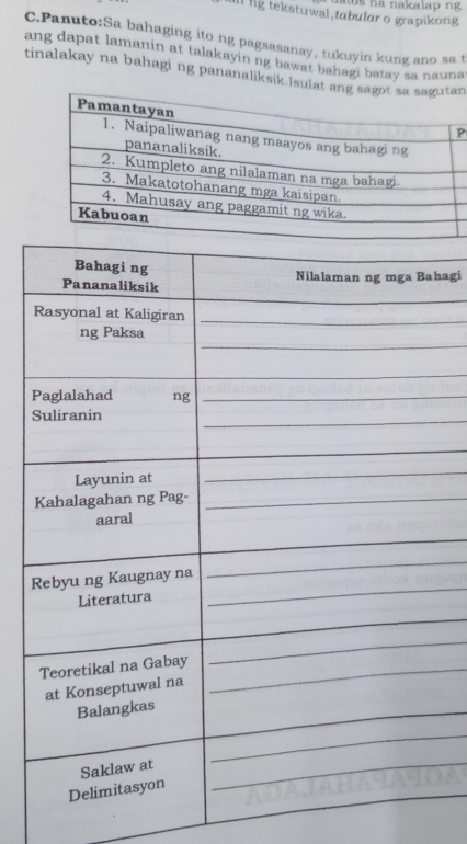 ha nakalap ng 
ll lg tekstuwal,tabular o grapikong 
C.Panuto:Sa bahaging ito ng pagsasanay, tukuyin kung ano sa t 
ang dapat lamanin at talakayin ng bawat bahagi batay sa nauna 
tinalakay na bahagi ng pananaliksik.Isuln 
P 
_ 
hagi