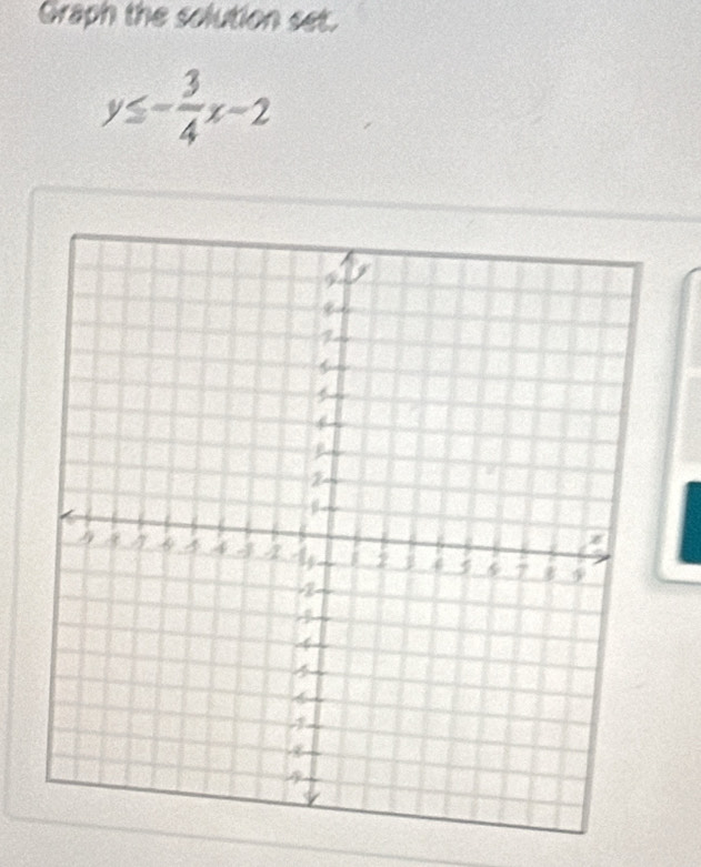 Graph the solution set.
y≤slant - 3/4 x-2