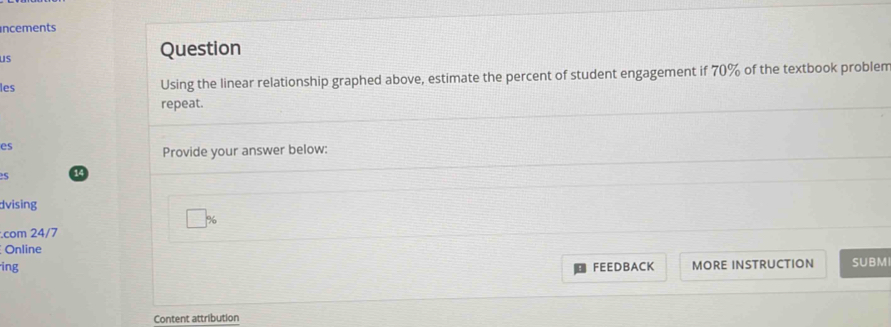 incements 
us 
Question 
les Using the linear relationship graphed above, estimate the percent of student engagement if 70% of the textbook problem 
repeat. 
es 
Provide your answer below: 
dvising 
com 24/7 
Online 
ing FEEDBACK MORE INSTRUCTION SUBMI 
Content attribution