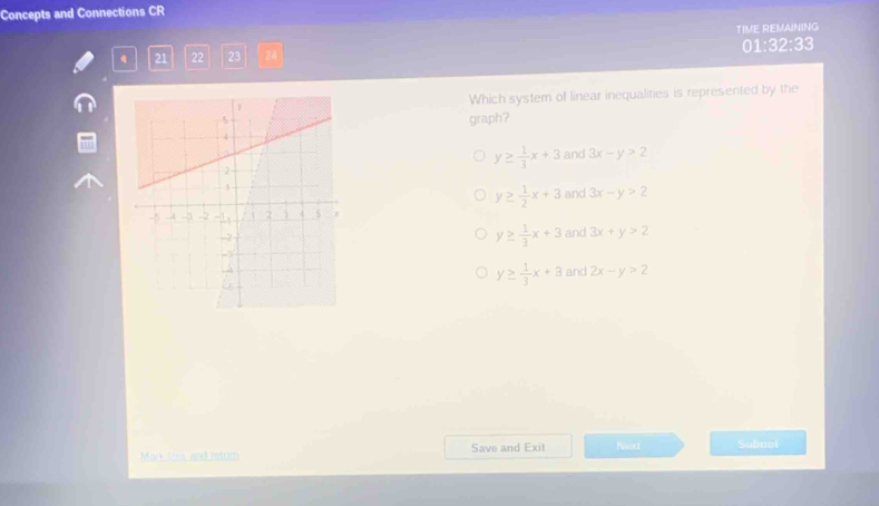 Concepts and Connections CR
TIME REMAINING
21 22 23 24 01:32:33
Which system of linear inequalities is represented by the
graph?
y≥  1/3 x+3 and 3x-y>2
y≥  1/2 x+3 and 3x-y>2
y≥  1/3 x+3 and 3x+y>2
y≥  1/3 x+3 and 2x-y>2
Mark this and return Save and Exit Nex Subnot