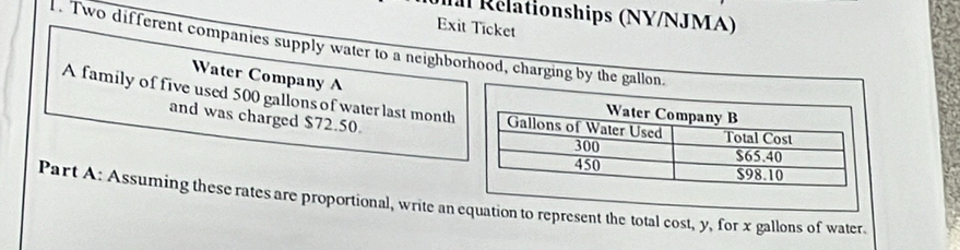 Rélationships (NY/NJMA) 
Exit Ticket 
. Two different companies supply water to a neighborhood, charging by the gall 
Water Company A 
A family of five used 500 gallons of water last month
and was charged $72.50. 
Part A: Assuming these rates are proportional, write an equation to represent the total cost, y, for x gallons of water.