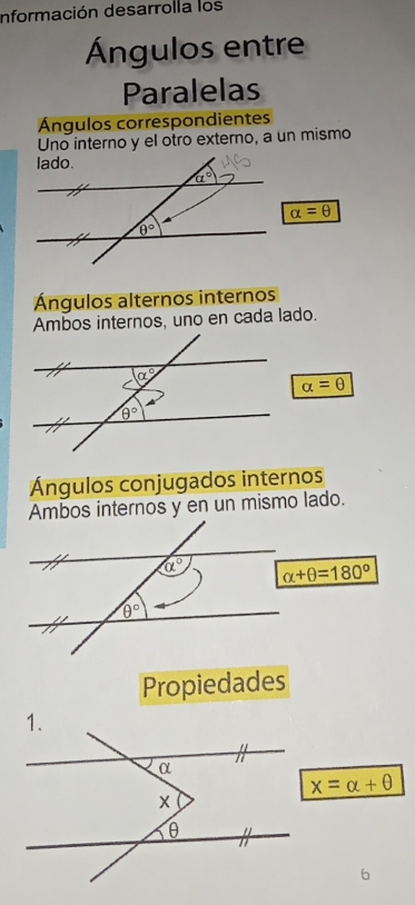 Información desarrolla los
Ángulos entre
Paralelas
Ángulos correspondientes
Uno interno y el otro externo, a un mismo
alpha =θ
Ángulos alternos internos
Ambos internos, uno en cada lado.
alpha =θ
Ángulos conjugados internos
Ambos internos y en un mismo lado.
alpha +θ =180°
Propiedades
x=alpha +θ