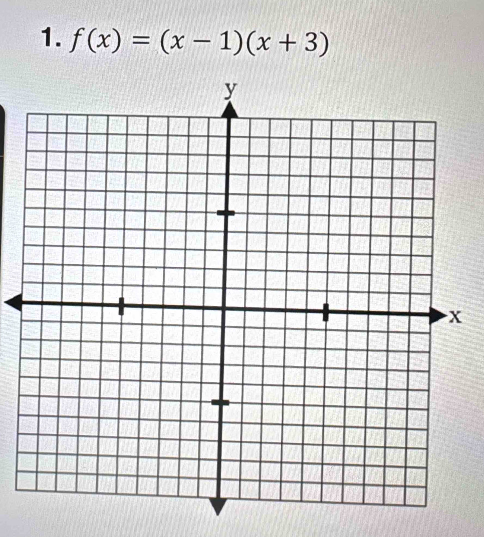 f(x)=(x-1)(x+3)