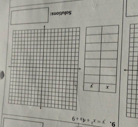 y=x^2+4x+9
Solutions: □