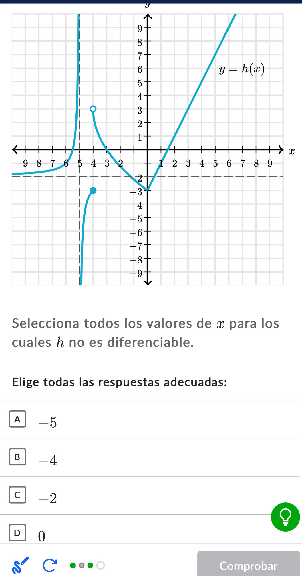 Selecciona todos los valores de x para los
cuales ん no es diferenciable.
Elige todas las respuestas adecuadas:
A -5
B -4
c -2
D J O
Comprobar