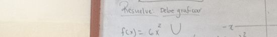 Resueve: Deke grafcar
f(x)=6x^2U -2
2