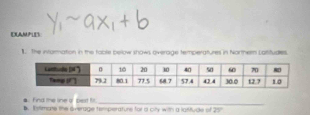 EXAMPLES 
. The intormation in the table below shows average temperatures in Northern Laltifudes. 
_ 
a. Find the line o' best fit. 
b. Estimate the average temperature for a city with a latitude of 25°