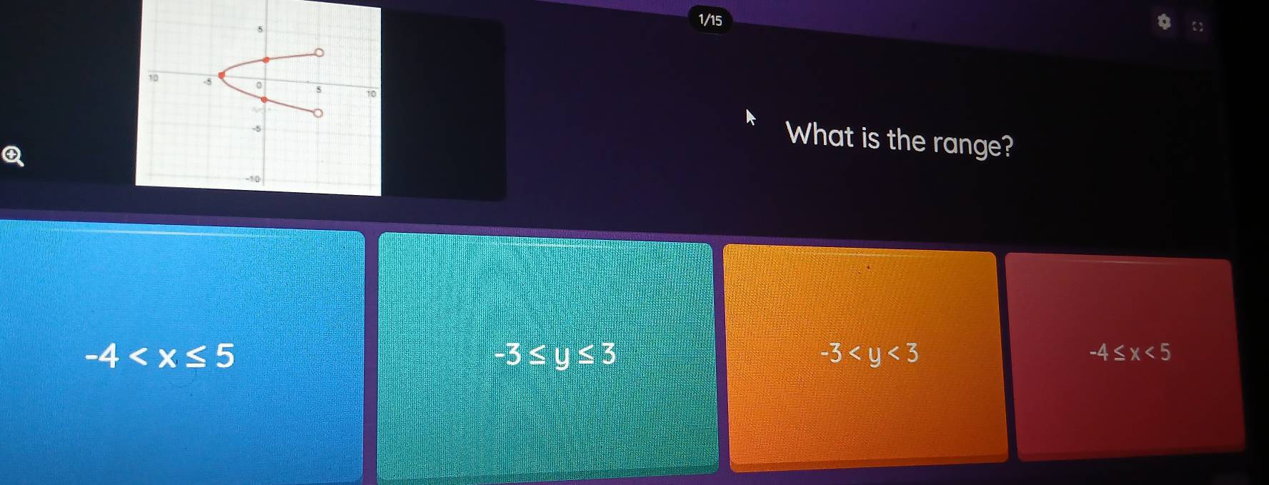 What is the range?
-4
-3≤ y≤ 3
-3
-4≤ x<5</tex>