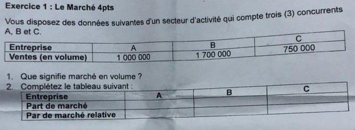 Le Marché 4pts 
Vous disposez des données suivantes d'un secteur d'activité qui compte trois (3) concurrents 
1. Que signifie marché en volume ?