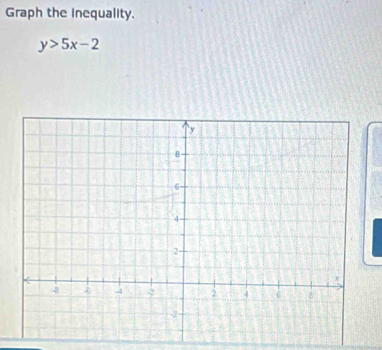 Graph the Inequality.
y>5x-2