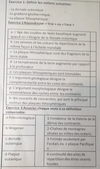 Définir les notions suivantes: 
La dorsale océanique : 
Le gradient géothermique : 
-La plaque lithosphérique : 
c 
ala 
b 
c 
oe 
d- 
oc 
fossiles.