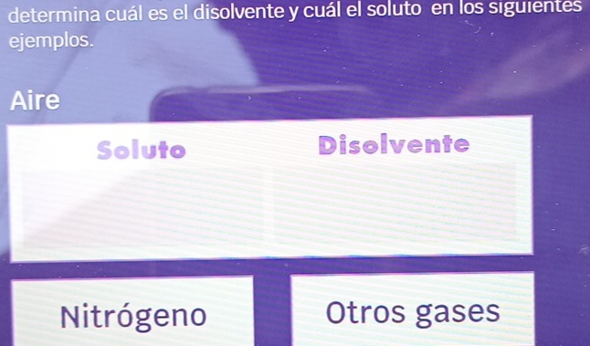 determina cuál es el disolvente y cuál el soluto en los siguientes
ejemplos.
Aire
Soluto Disolvente
Nitrógeno Otros gases