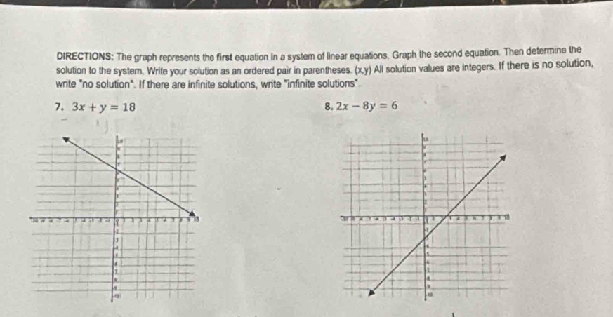 DIRECTIONS: The graph represents the first equation in a system of linear equations. Graph the second equation. Then determine the
solution to the system. Write your solution as an ordered pair in parentheses. (x, y) All solution values are integers. If there is no solution,
write "no solution". If there are infinite solutions, write "infinite solutions"
7. 3x+y=18 8. 2x-8y=6