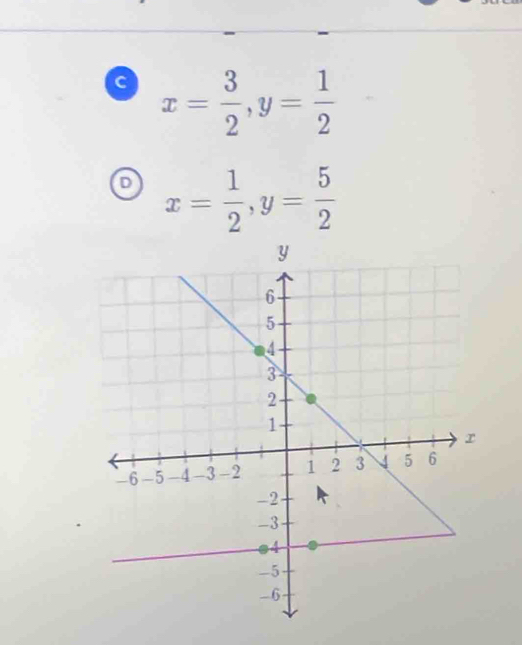 a x= 3/2 , y= 1/2 
D x= 1/2 , y= 5/2 