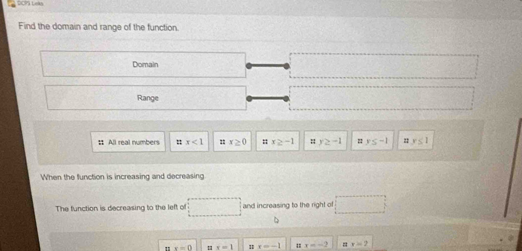 DCPS Leks
Find the domain and range of the function.
Domain
Range
:: All real numbers :: x<1</tex> :: x≥ 0 :: x≥ -1 :: y≥ -1 :: y≤ -1 22 y≤ 1
When the function is increasing and decreasing.
The function is decreasing to the left of and increasing to the right of □ 
:: x=0 :: x=1 :: x=-1 : x=-2 x=2