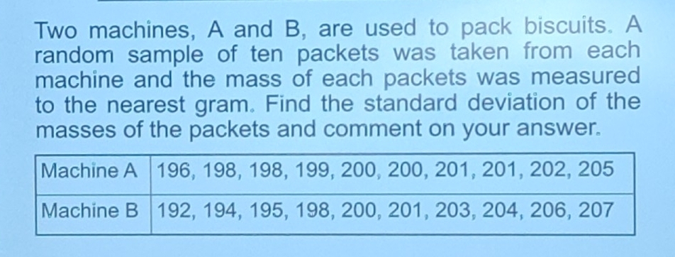 Two machines, A and B, are used to pack biscuits. A 
random sample of ten packets was taken from each 
machine and the mass of each packets was measured 
to the nearest gram. Find the standard deviation of the 
masses of the packets and comment on your answer.