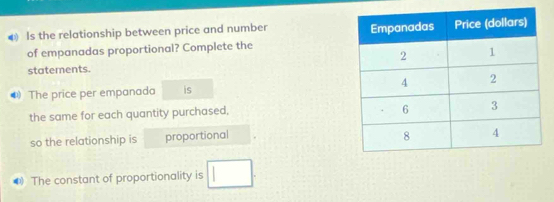 ④ Is the relationship between price and number 
of empanadas proportional? Complete the 
statements. 
* The price per empanada is 
the same for each quantity purchased, 
so the relationship is proportional 
* The constant of proportionality is □.