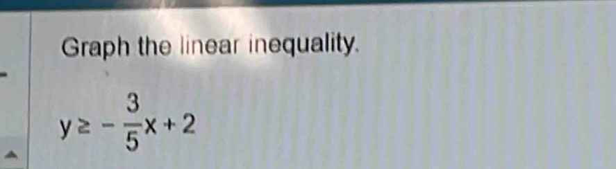 Graph the linear inequality.
y≥ - 3/5 x+2