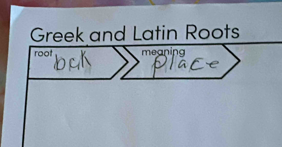 Greek and Latin Roots 
root meaning