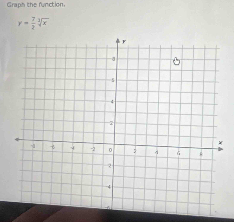 Graph the function.
y= 7/2 sqrt[3](x)