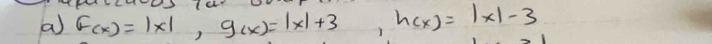 a F(x)=|x|, g(x)=|x|+3, h(x)=1* 1-3