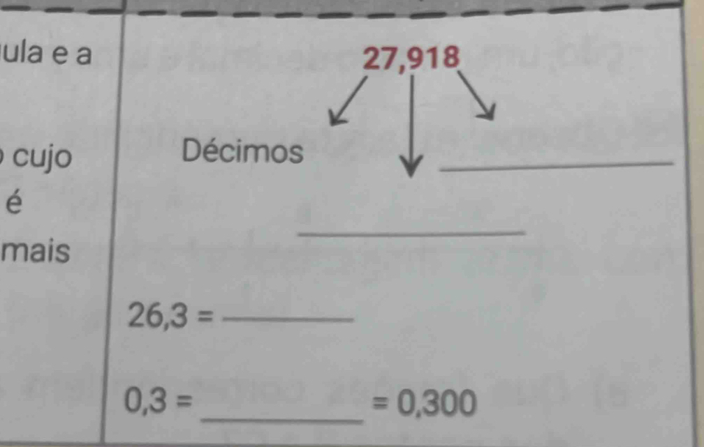 ula e a 
cujo 
Décimos 
_ 
é 
_ 
mais
26,3= _
0,3= _
=0,300