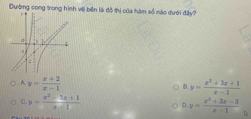 Đường cong trong hình vẽ bên là đồ thị của hàm số nào dưới đây?
A. y= (x+2)/x-1 
B. y= (x^2+3x+1)/x-1 
C. y= (x^2-3x+1)/x-1 
D. y= (x^2+3x-3)/x-1 