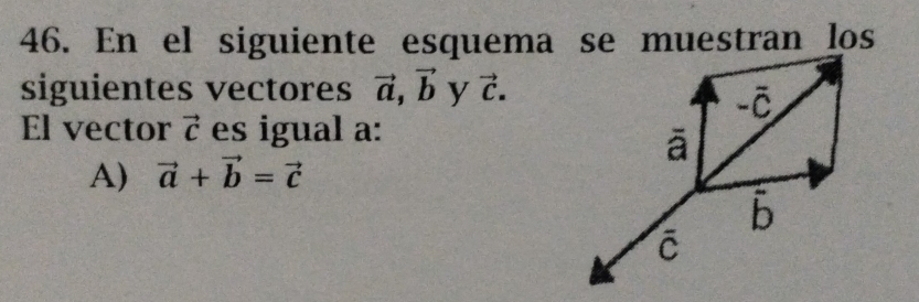 En el siguiente esquema se muestran los
siguientes vectores vector a,vector b y vector C.
El vector vector C es igual a:
A) vector a+vector b=vector c