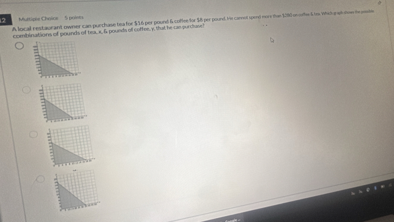 Multipie Choice 5 points 
A local restaurant owner can purchase tea for $16 per pound & coffee for $8 per pound. He cannot spend more than $280 on coffee & tea. Which graph shows the posible 
combinations of pounds of tea, x, & pounds of coffee, y, that he can purchase?