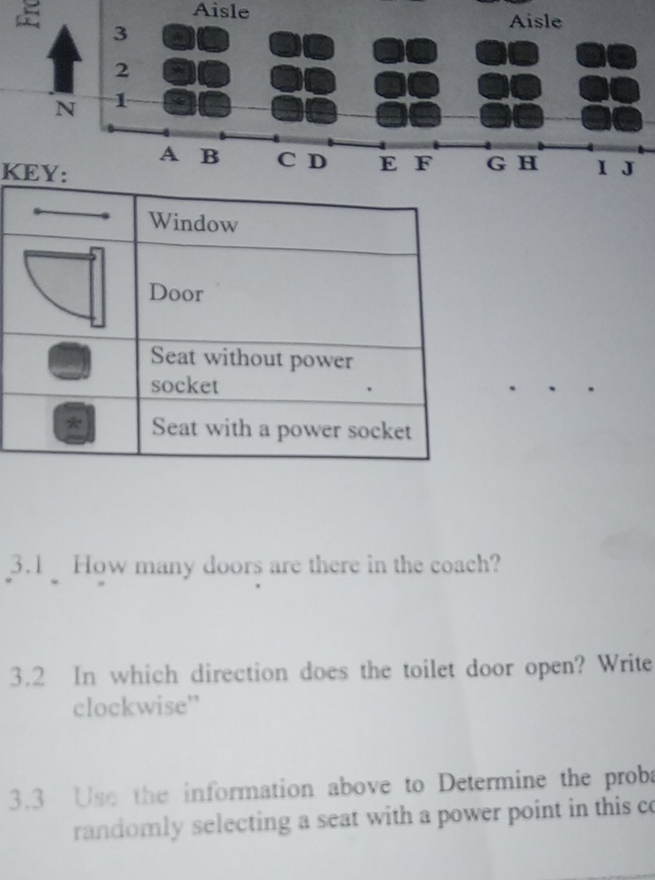 Aisle 
KEY: 
Window 
Door 
Seat without power 
socket 
* Seat with a power socket 
3.1 How many doors are there in the coach? 
3.2 In which direction does the toilet door open? Write 
clockwise” 
3.3 Use the information above to Determine the proba 
randomly selecting a seat with a power point in this co