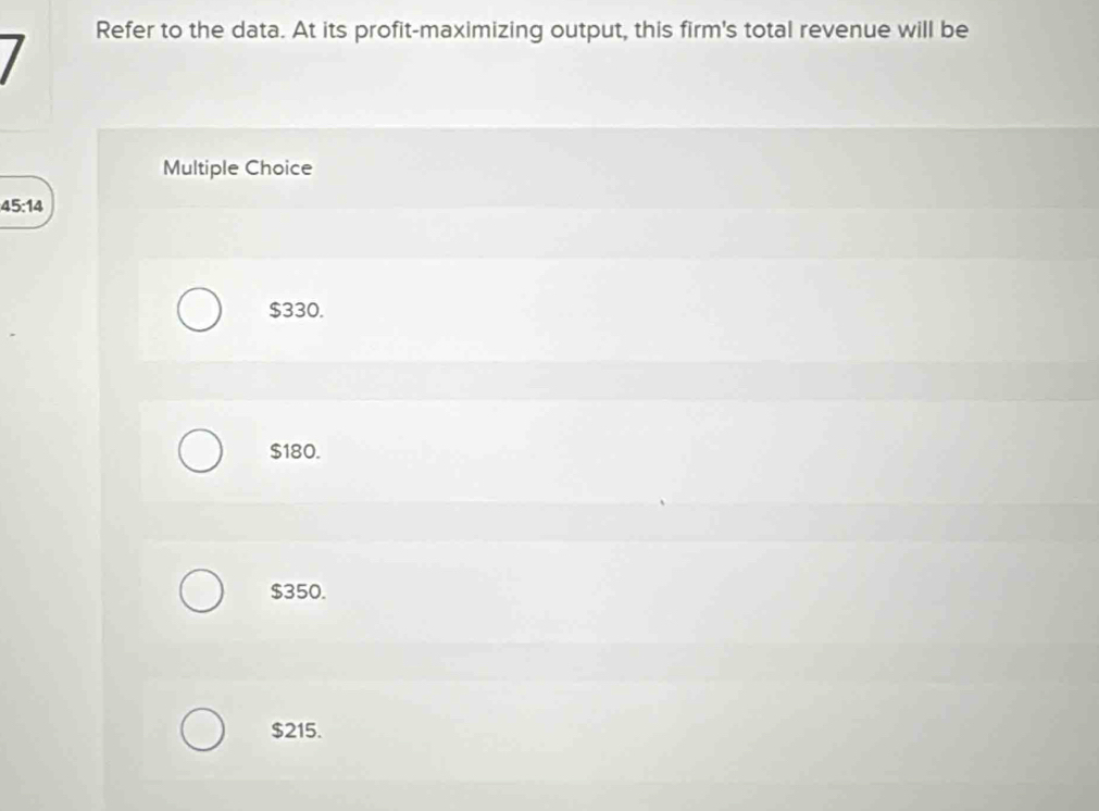 Refer to the data. At its profit-maximizing output, this firm's total revenue will be
Multiple Choice
45:14
$330.
$180.
$350.
$215.