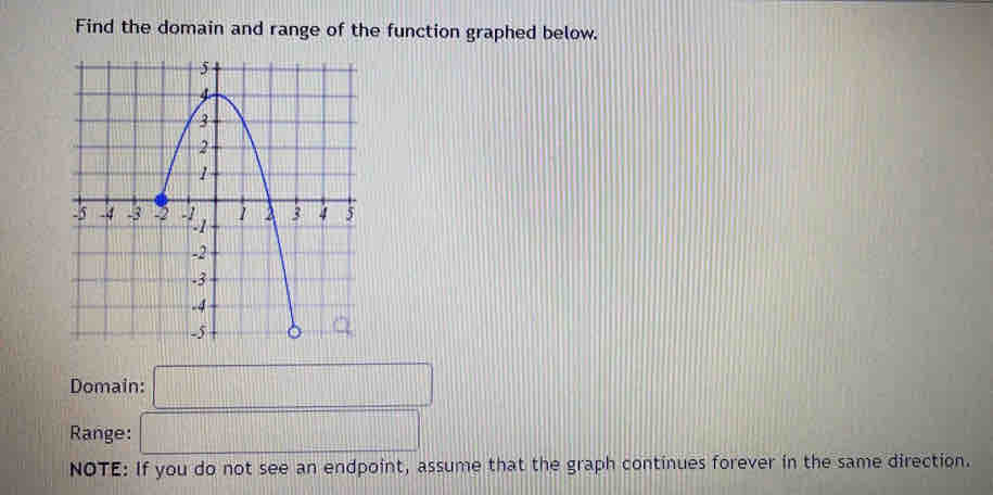 Find the domain and range of the function graphed below. 
Domain: □ 
Range: □ 
NOTE: If you do not see an endpoint, assume that the graph continues forever in the same direction.