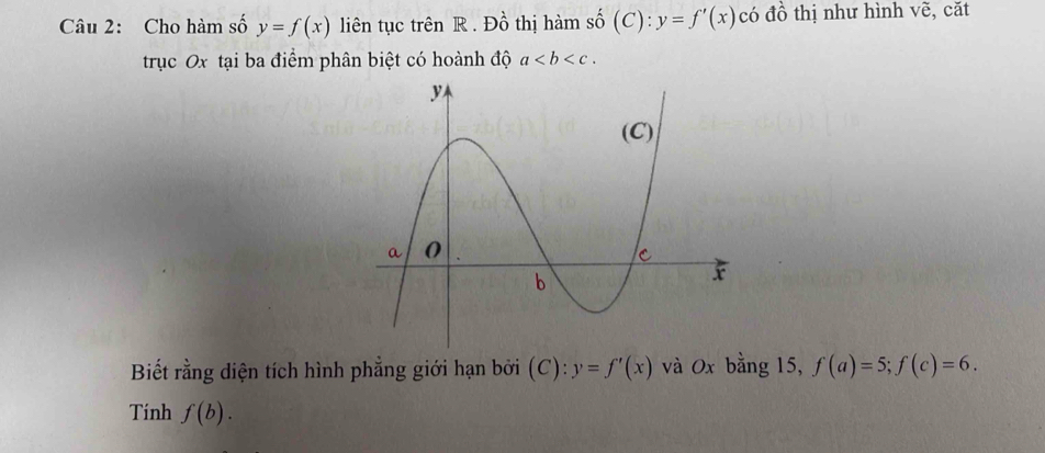 Cho hàm số y=f(x) liên tục trên R. Đồ thị hàm shat o(C):y=f'(x) có đồ thị như hình vẽ, căt 
trục Ox tại ba điểm phân biệt có hoành độ a. 
Biết rằng diện tích hình phẳng giới hạn bởi (C): y=f'(x) và 0x bằng 15, f(a)=5; f(c)=6. 
Tính f(b).