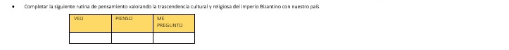 Completar la siguiente rutina de pensamiento valorando la trascendencia cultural y religiosa del imperio Bizantino con nuestro país