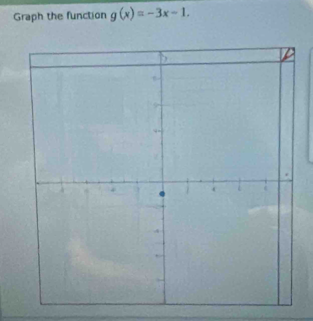 Graph the function g(x)=-3x-1.