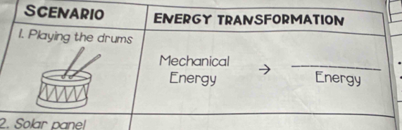 Solar panel