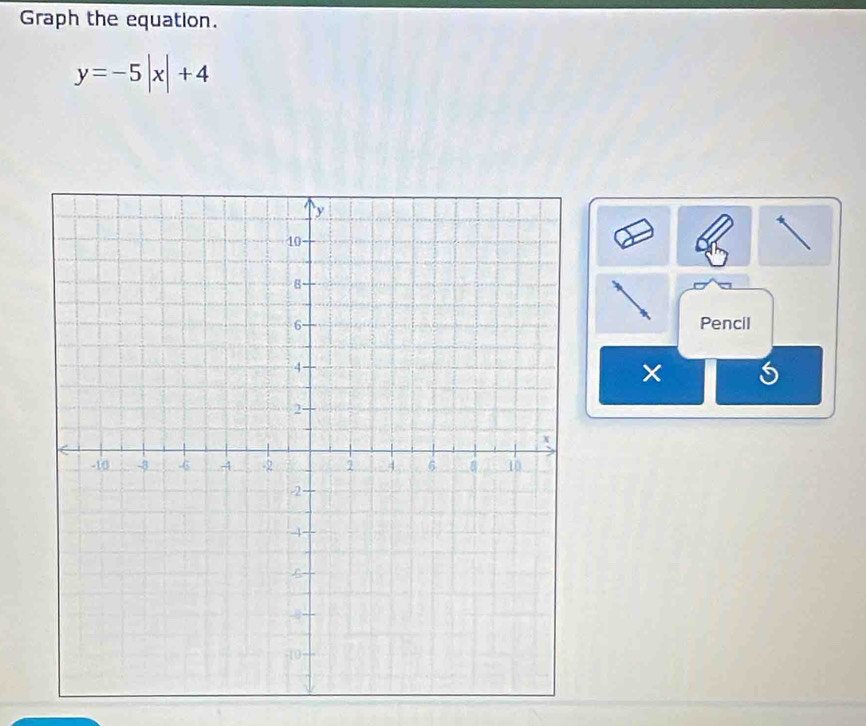 Graph the equation.
y=-5|x|+4
Pencil 
×