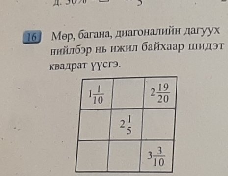 16 Мер, багана, днагоналийн дагуух
ннйлбэр нь ижил байхаар цидэт
квадрат уусгэ.