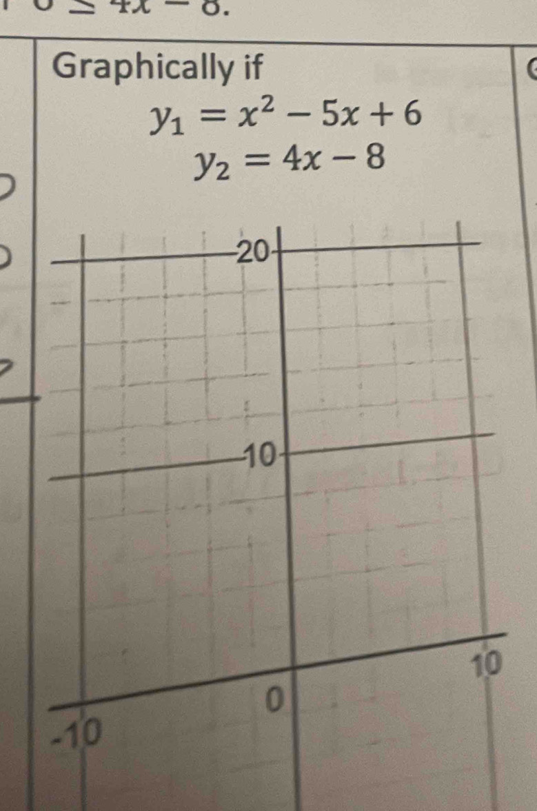 △ 4x-0. 
Graphically if
y_1=x^2-5x+6
y_2=4x-8