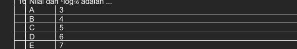 1q Nilai đan -log1 adaian ..
A 3
B 4
C 5
D 6
E 7