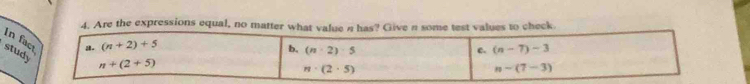 Are the expressions equal, no
In f
stud