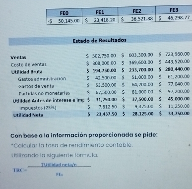 0
0
0
0
0
0
0
0
0
Con base a la información proporcionada se pide: 
Calcular la tasa de rendimiento contable. 
Utilizando la siguiente fórmula.
TRC=frac sumlimits Utildadneta/nFE_a