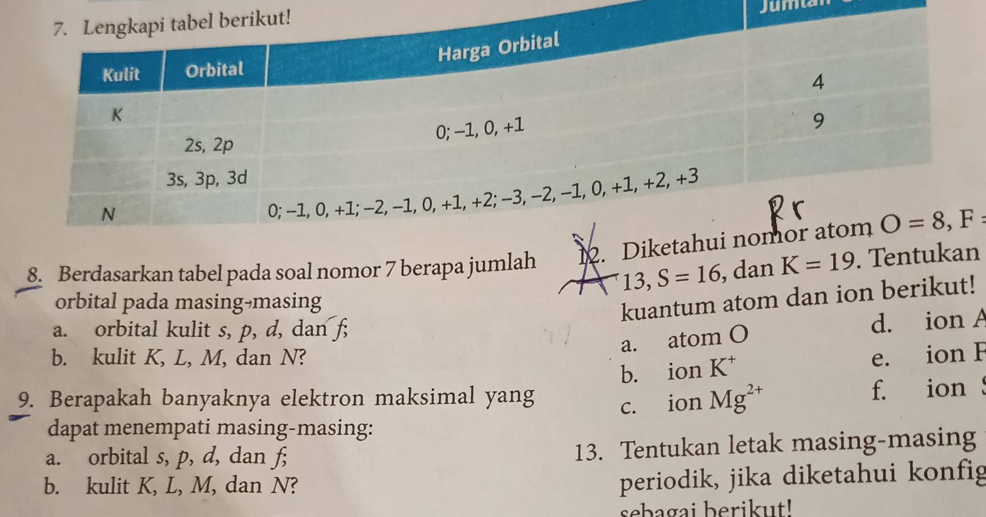 Jumlan
8. Berdasarkan tabel pada soal nomor 7 berapa jumlah 12. 
13, S=16 , dan K=19. Tentukan
orbital pada masing-masing
kuantum atom dan ion berikut!
a. orbital kulit s, p, d, dan f;
d. ion A
a. atom O
b. kulit K, L, M, dan N? e. ion F
b. ion K^+
9. Berapakah banyaknya elektron maksimal yang
c. ion Mg^(2+)
f. ion 
dapat menempati masing-masing:
a. orbital s, p, d, dan f;
13. Tentukan letak masing-masing
b. kulit K, L, M, dan N?
periodik, jika diketahui konfig
sebagai berikut!